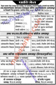 Late Narayanrao Amritrao Deshmukh College Recruitment 2017