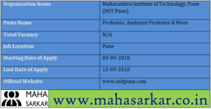 MIT Pune Recruitment 2018
