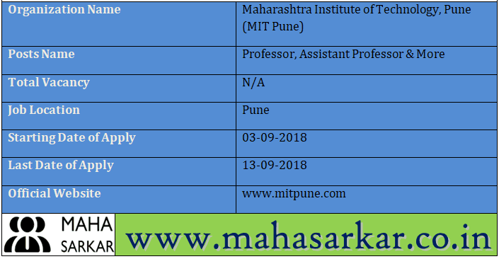MIT Pune Recruitment 2018