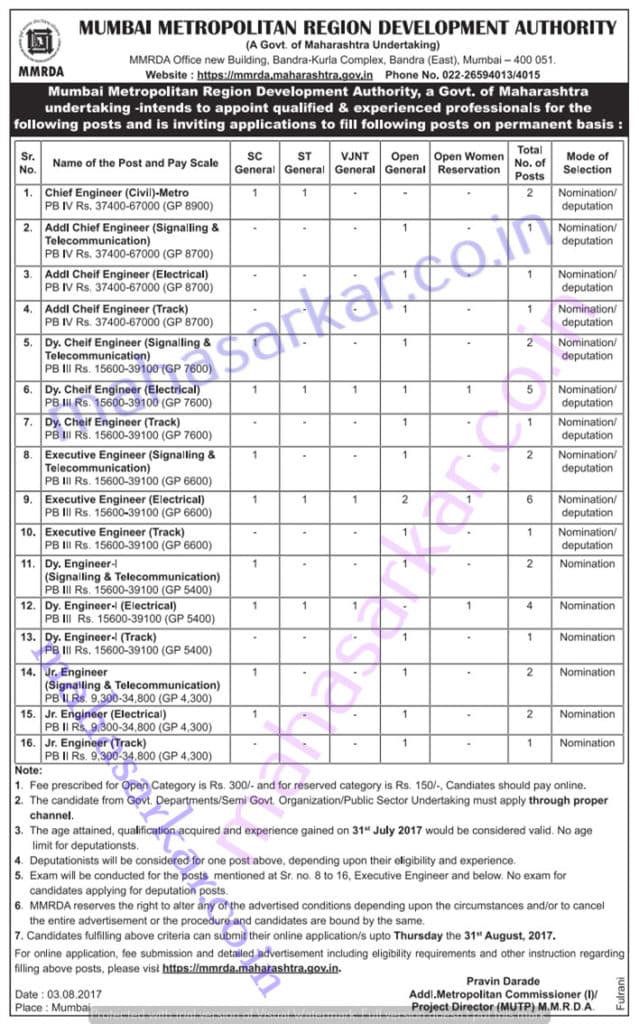 MMRDA Engineer Recruitment 2017