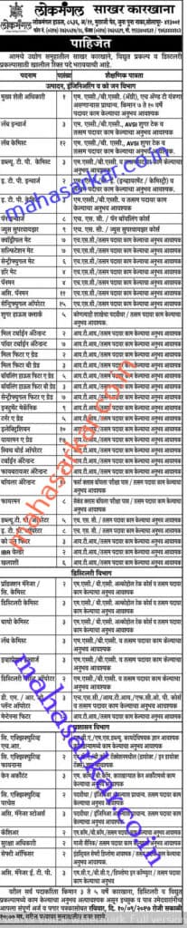 Lokmangal Industries Recruitment 2017