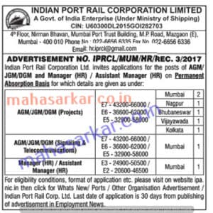 Maha IPRCL Recruitment 2017