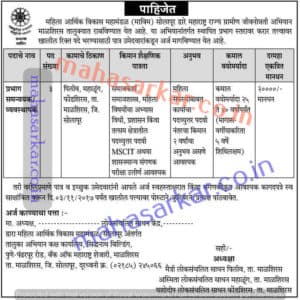 MAVIM Solapur Division Coordinator Recruitment 2017