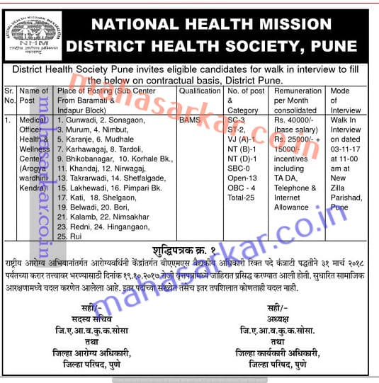 NHM Pune Medical Officer Recruitment 2017
