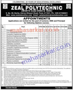 Pune Zeal Education HOD & More Recruitment 2017 – 112 Posts
