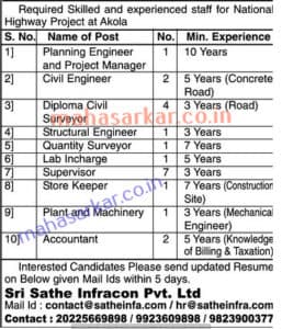 Shri Sathe Infra Recruitment 2017