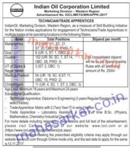 Indian Oil Westen Region Apprentices Recruitment 2017