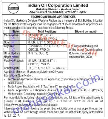 Indian Oil Westen Region Apprentices Recruitment 2017