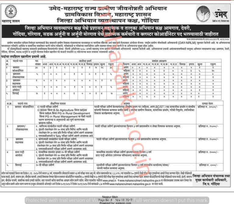 MSRLM Gondia Recruitment 2017
