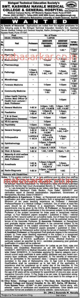 SKNMCH Pune Faculty Recruitment(121 Post ) -2017