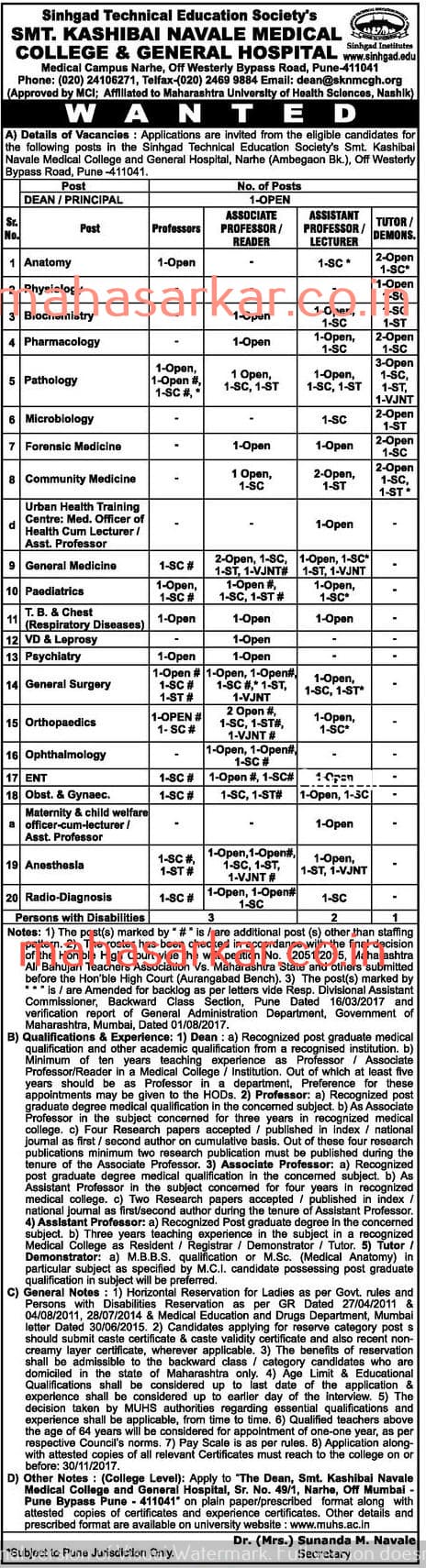 SKNMCH Pune Faculty Recruitment(121 Post ) -2017