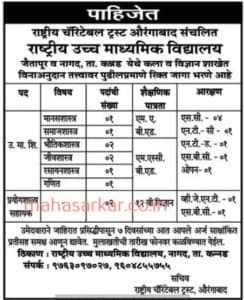 Rastriya Higher Secondery School Recruitment 2017