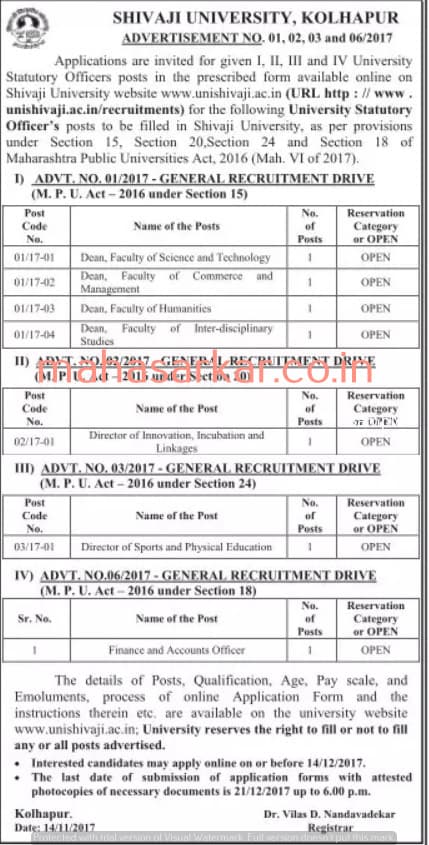 Kolhapur Shivaji University Recruitment 2017