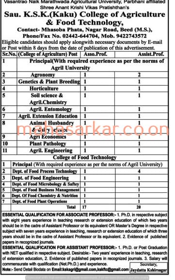 Sau. K.S.K (Kaku) College Faculty Recruitment 2017