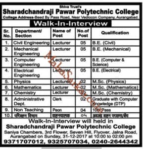 Sharadchandraji Pawar College Recruitment 2018