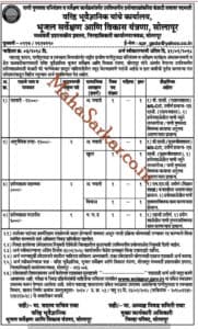 Bhujal Sarvekshan Vikas ani Yantrana Solapur Recruitment 2018