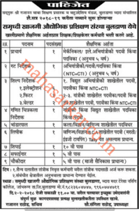 Buldhana ITI Recruitment 2018