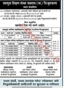 Satpuda Shikshan Sanstha Recruitment 2018