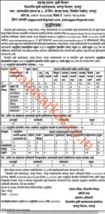Maharashtra Krushi Vibhag Krushi Sevak Recruitment 2018