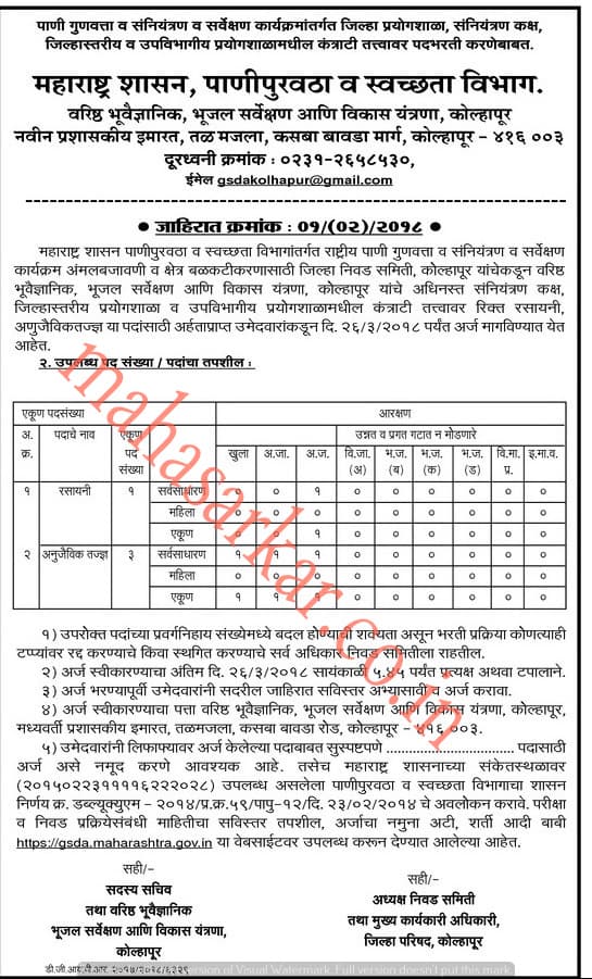 Maharashtra Bhujal Sarvekshan Vikas ani Yantrana Recruitment 2018
