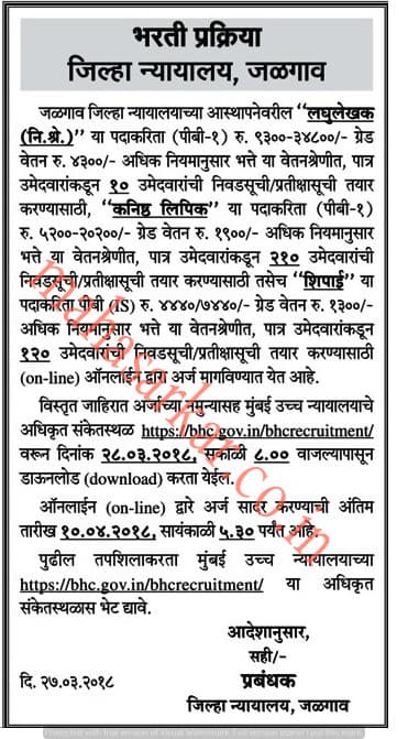 जळगाव जिल्हा न्यायालय भरती 2023.