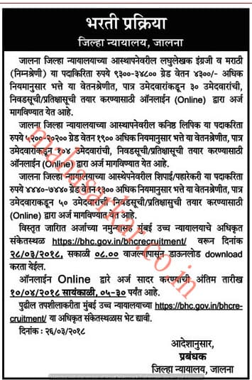 जालना जिल्हा न्यायालय भरती २०२३.