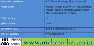 Ministry of Earth Sciences Recruitment 2018