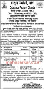 Ordnance Factory Chandrapur Recruitment 2018