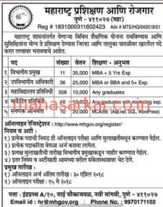 Maharashtra Training & Employment Recruitment 2018- 425 Posts