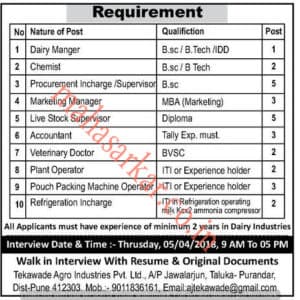 Pune Tekawade Agro Recruitment 2018