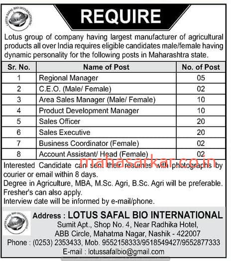 Lotus group of Company Recruitment 2018