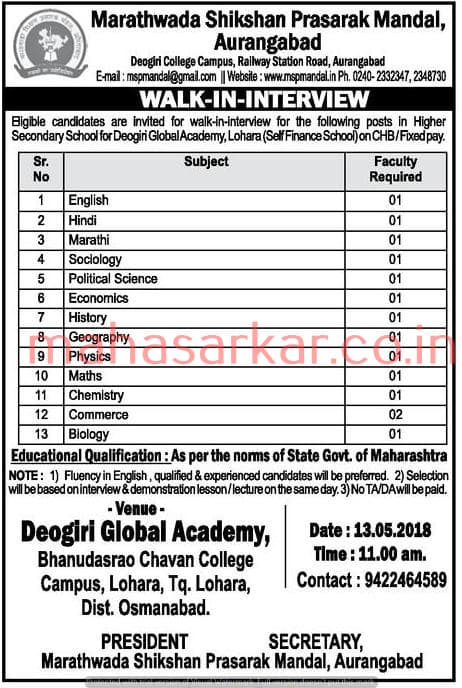 MSPM Aurangabad Recruitment 2018