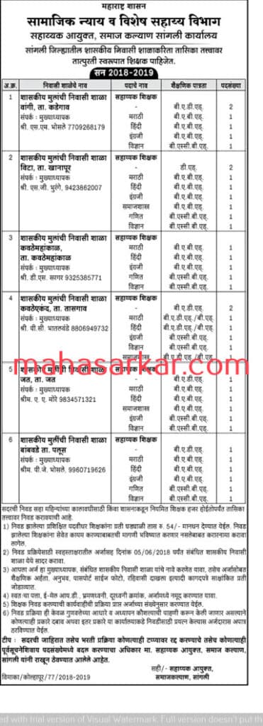 Samaj Kalyan Sangli Recruitment 2018