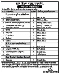 MAHA Bal Shikshan Mandal Recruitment 2018