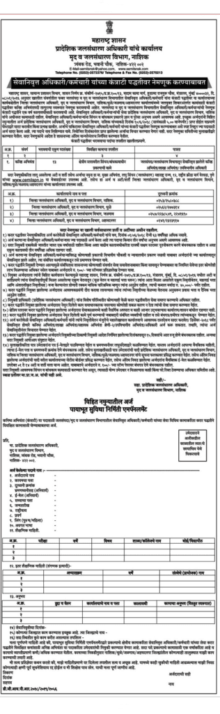 MAHA Soil Department Recruitment 2018