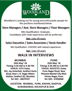 Woodland Maharsahtra Recruitment 2018