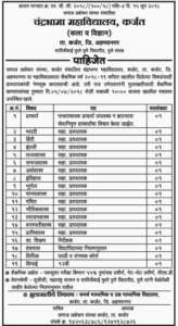 Chandrabhama College Ahmednagar Recruitment 2018