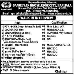 Sanjeevan Knowledge City Recruitment 2018