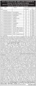 SST College Ulhasnagar Recruitment 2018