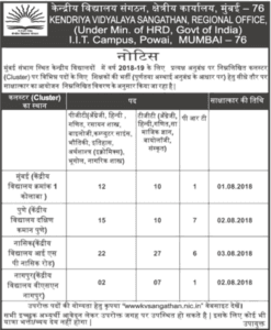 KVS Mumbai Recruitment 2018