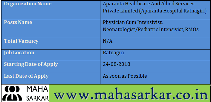 Aparanta Hospital Ratnagiri Recruitment 2018