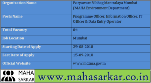 MAHA Environment Department Recruitment 2018