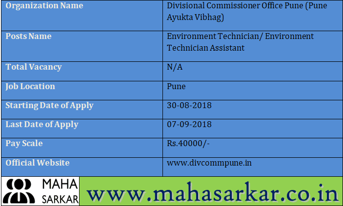 Pune Ayukta Vibhag Recruitment 2018