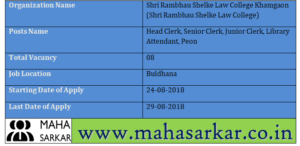 Shri Rambhau Shelke Law College Recruitment 2018