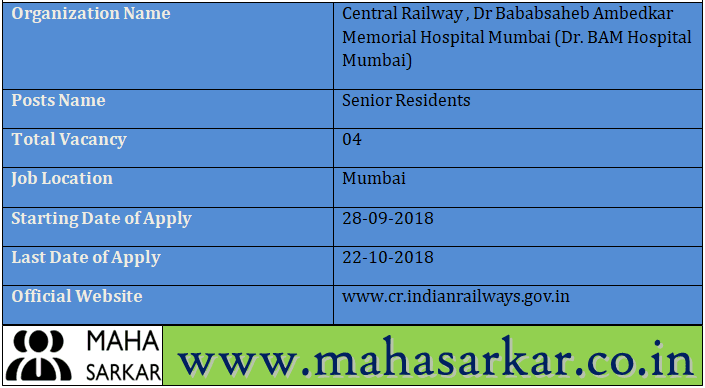 Dr. BAM Hospital Mumbai Recruitment 2018