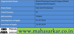 Mohol Nagarparishad Solapur Recruitment 2018