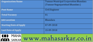 Tumsar Nagarparishad Bhandara Recruitment 2018