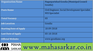 Municipal Council Gondia Recruitment 2018