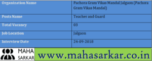 Pachora Gram Vikas Mandal Recruitment 2018