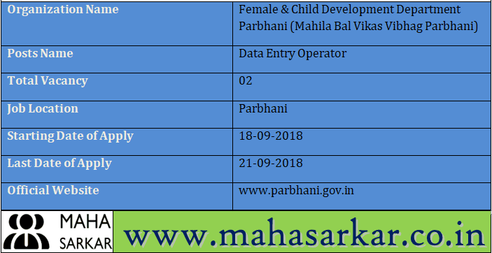 Mahila Bal Vikas Vibhag Parbhani Recruitment 2018